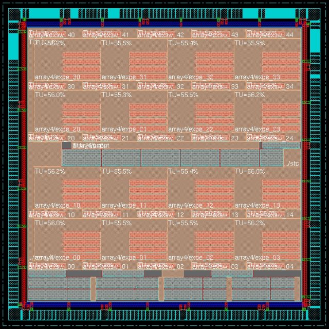 MuCCRA-1 layout