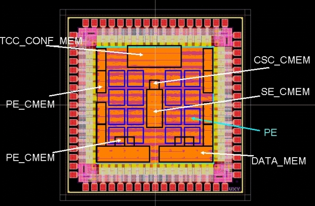 MuCCRA-2 layout